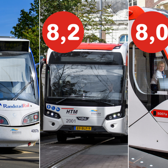 Klant tevredenheid score Klant tevredenheid score HTM met HTM bus HTM tram HTM randstadrail op de foto